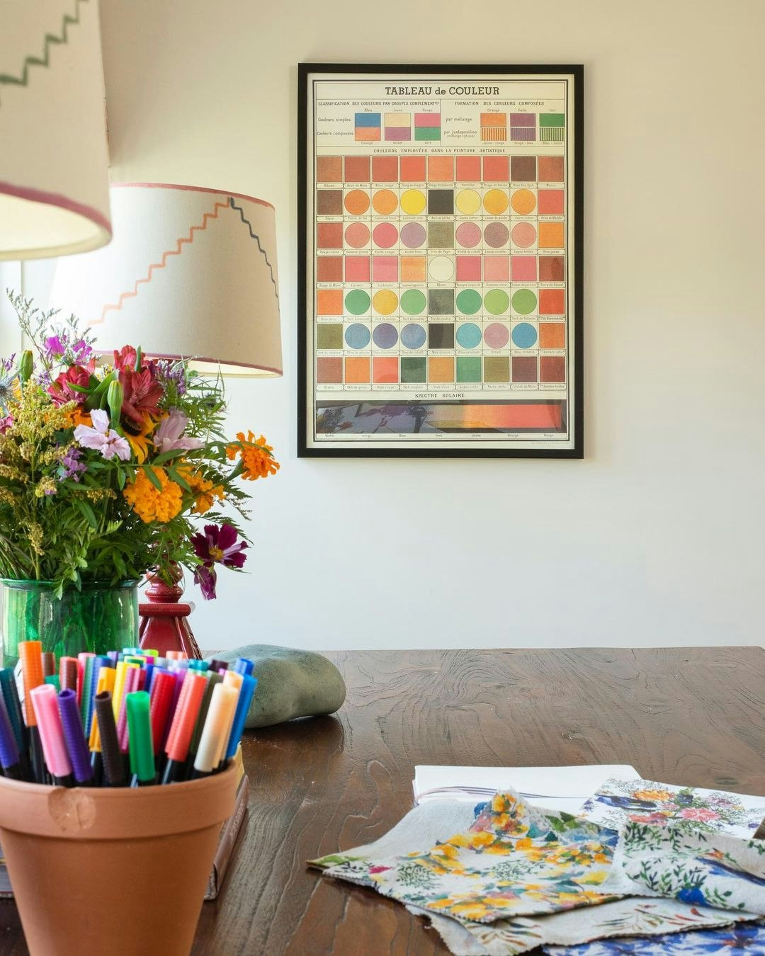 @sophie.williamson.fabrics